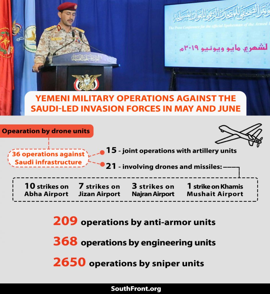 Infographic: Report On The Operations Of The Armed Forces Of Yemen In ...