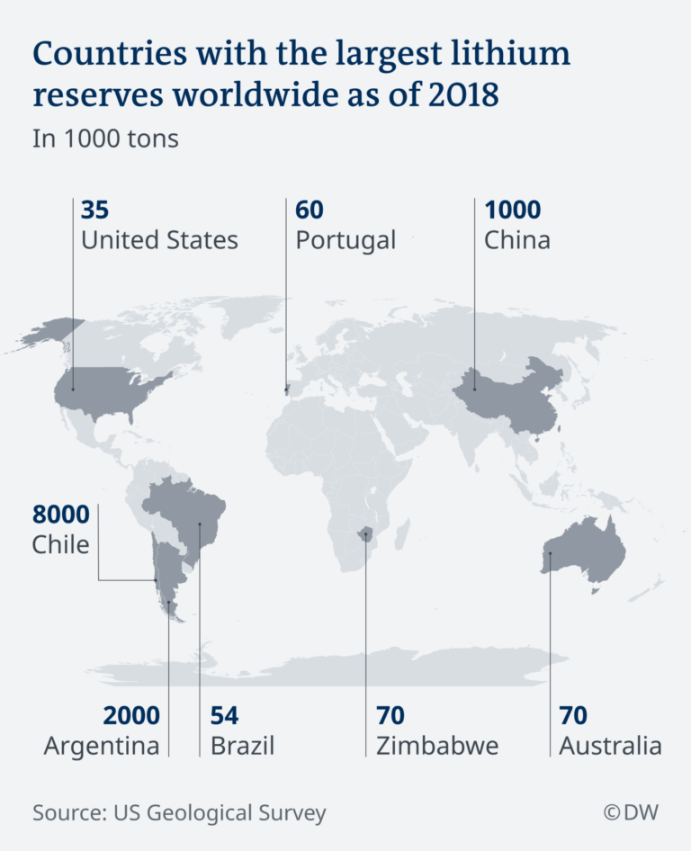 A Fortune In Afghanistan Lithium Mines Islamic World News