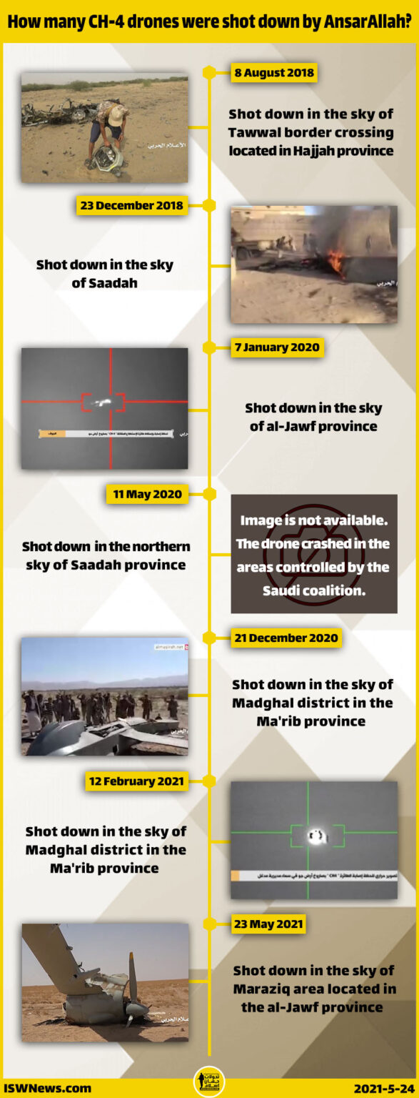 Infographic: How Many CH-4 Drones Were Shot Down By Ansar Allah ...