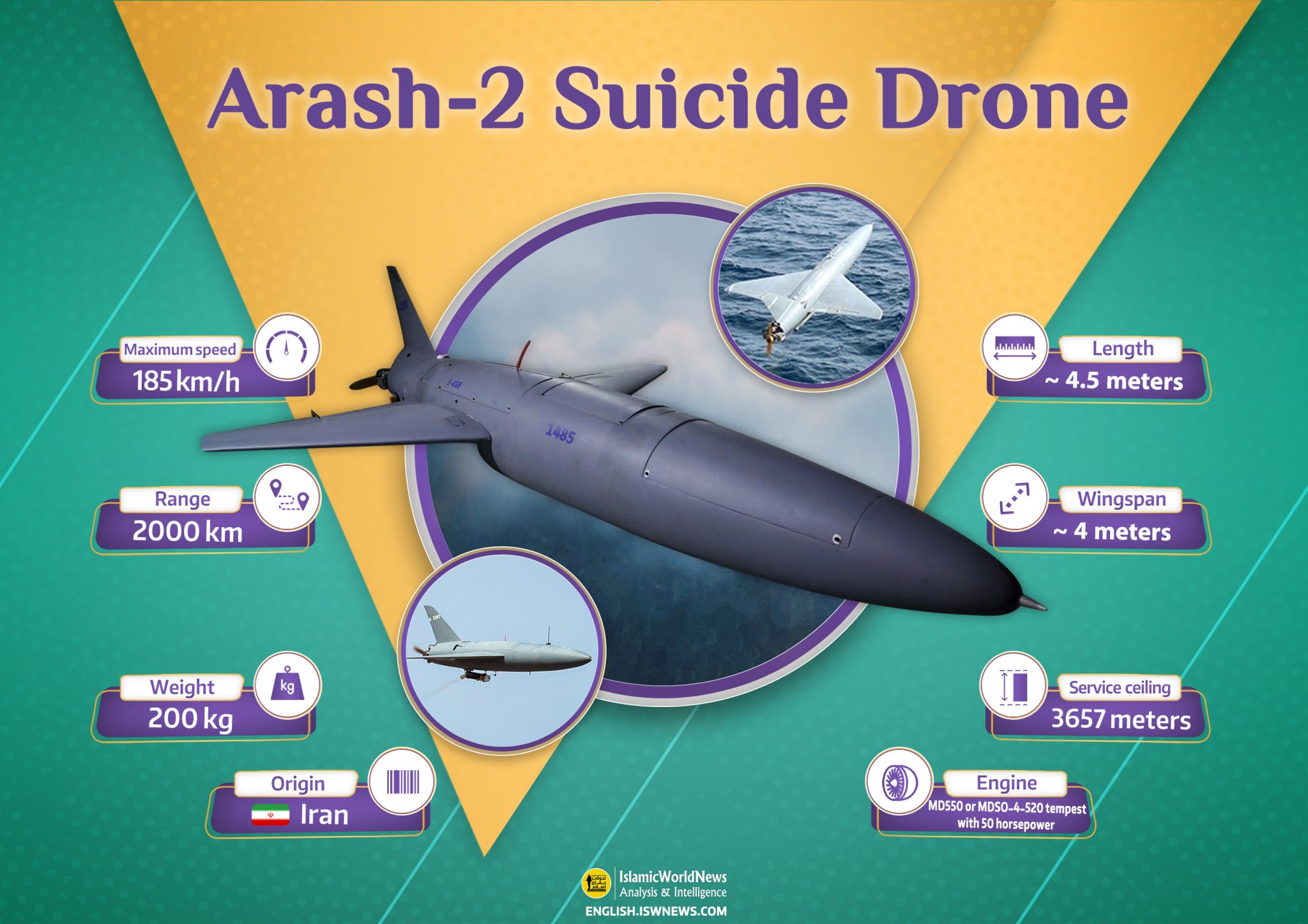 military-knowledge-arash-2-suicide-drone-world-s-longest-range