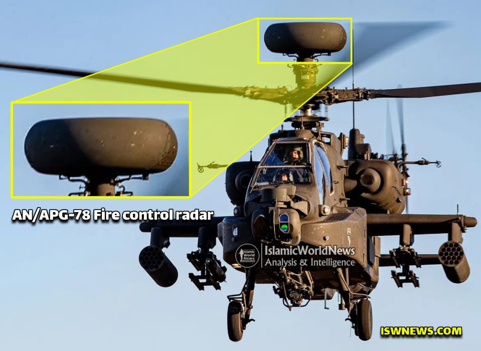 Military Knowledge: AH-64 Apache Attack Helicopter - Islamic World News